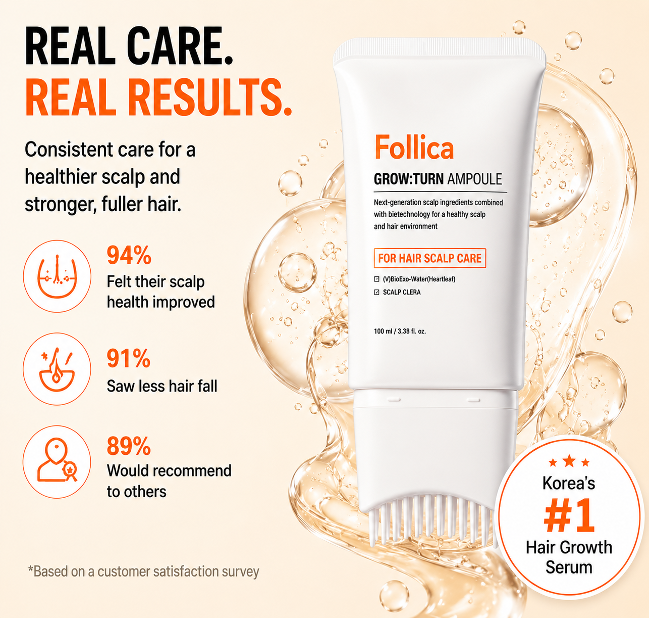 Follica™ Hair Growth Serum