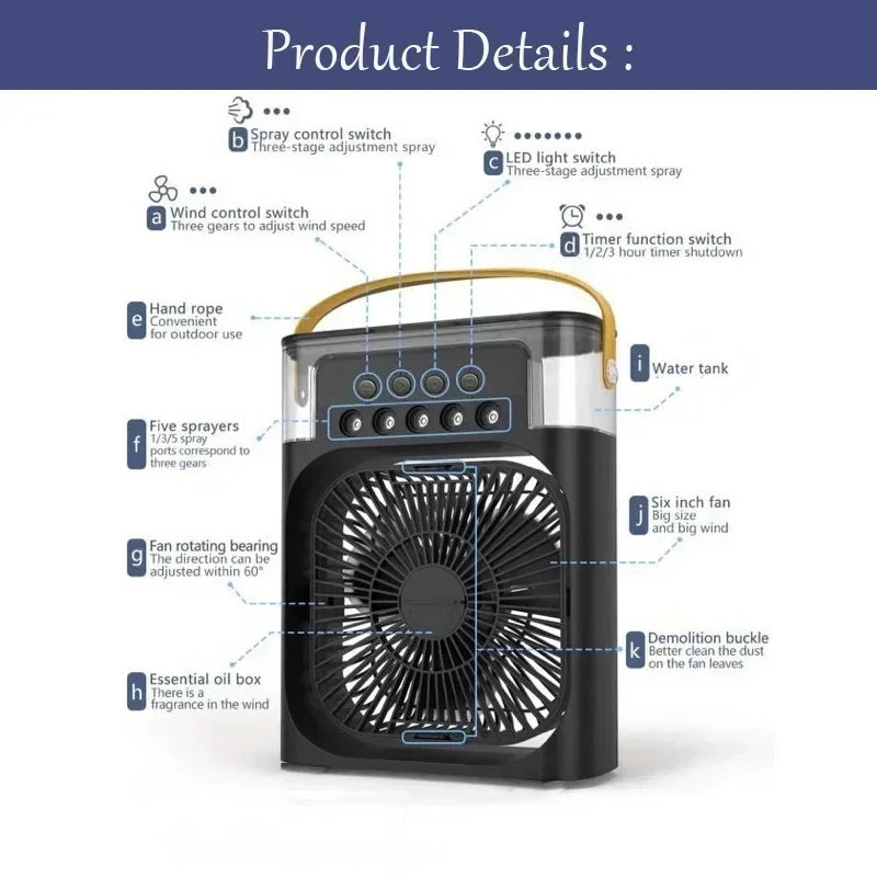 AIr cooler Fan